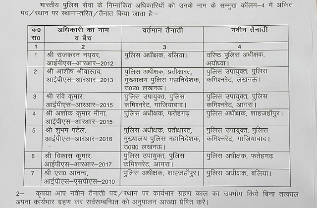 PunjabKesari