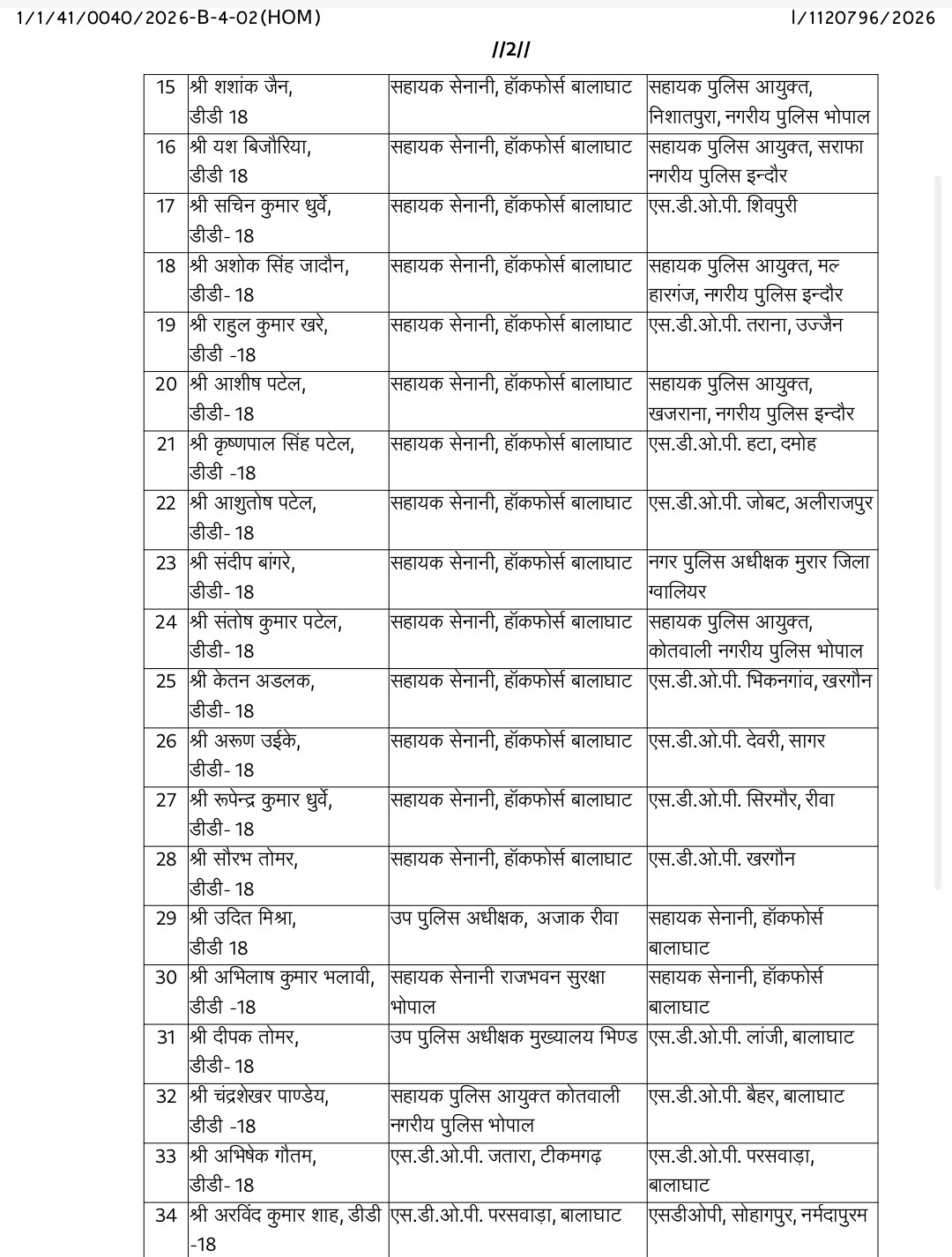 PunjabKesari