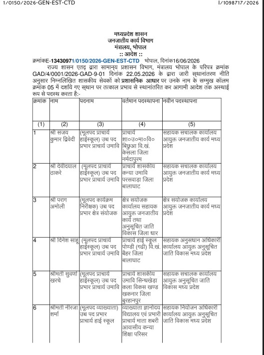 PunjabKesari