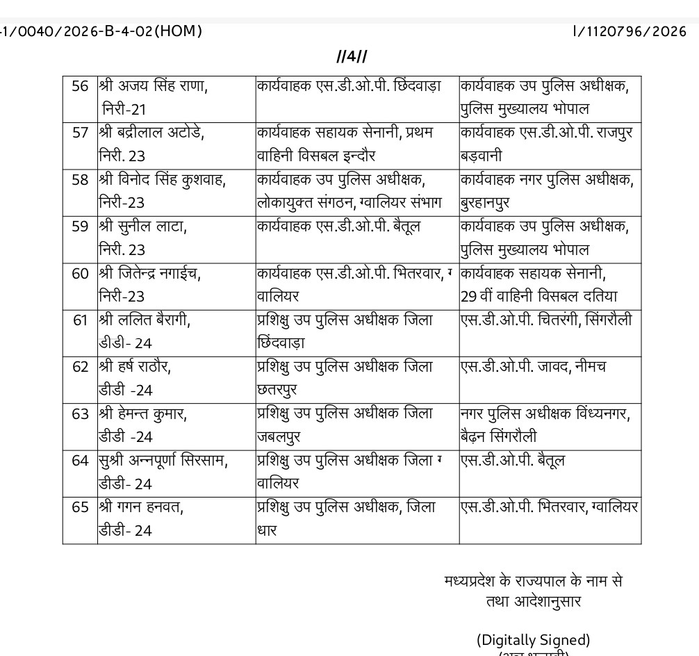 PunjabKesari