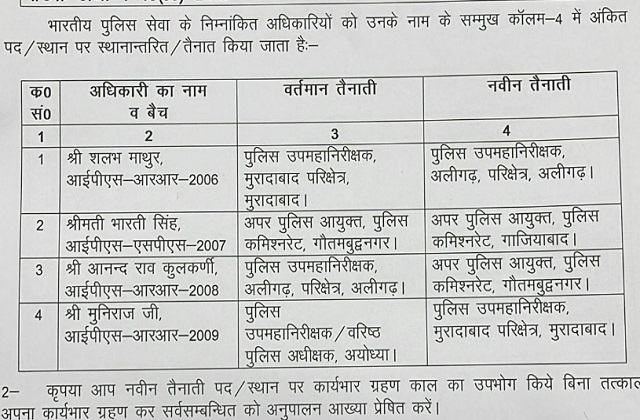 PunjabKesari