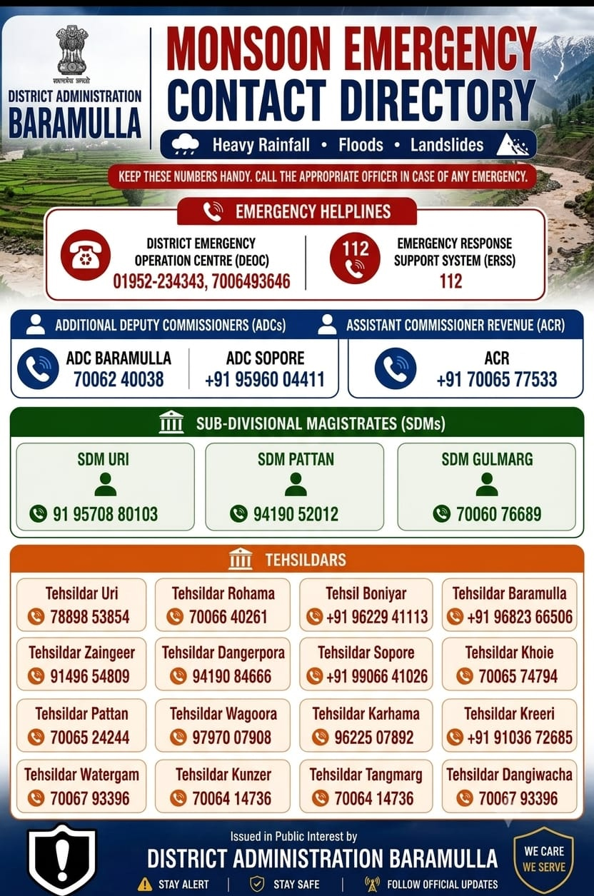 PunjabKesari, baramulla-emergency-number