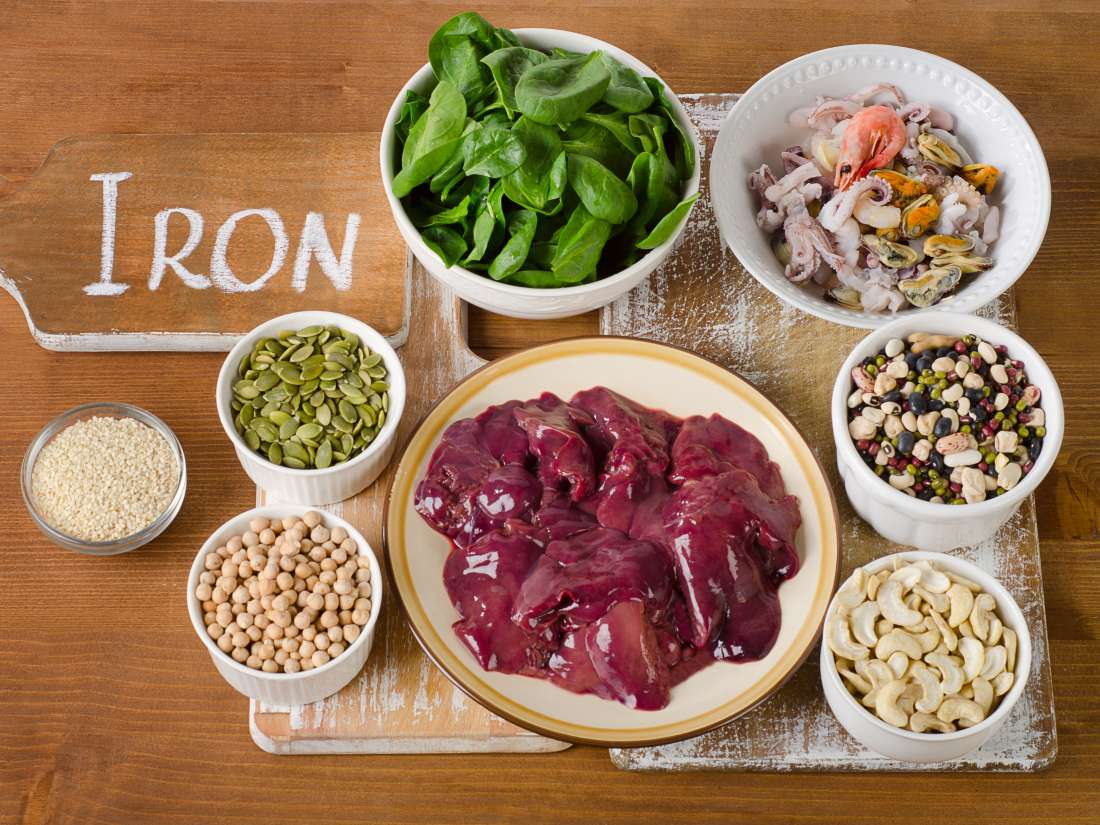 PunjabKesari, Iron Foods