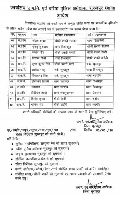 PunjabKesari