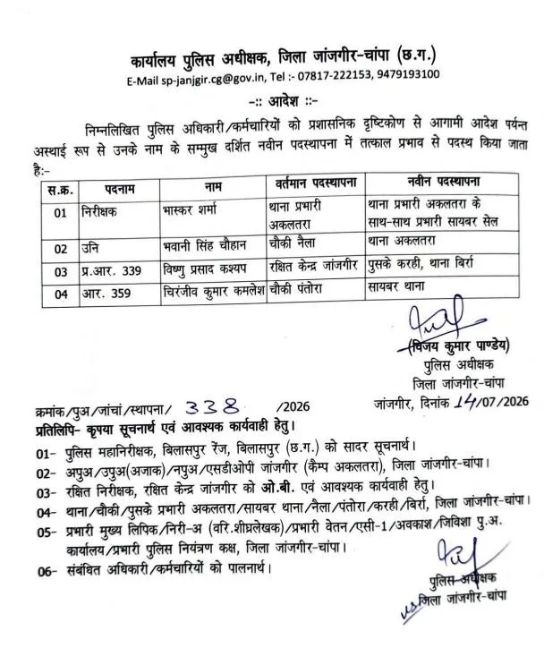 PunjabKesari