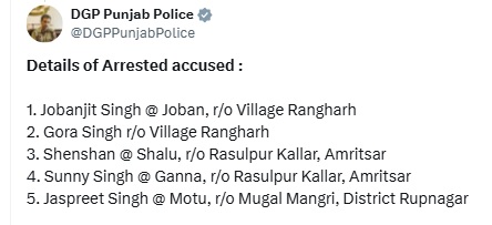 punjab police