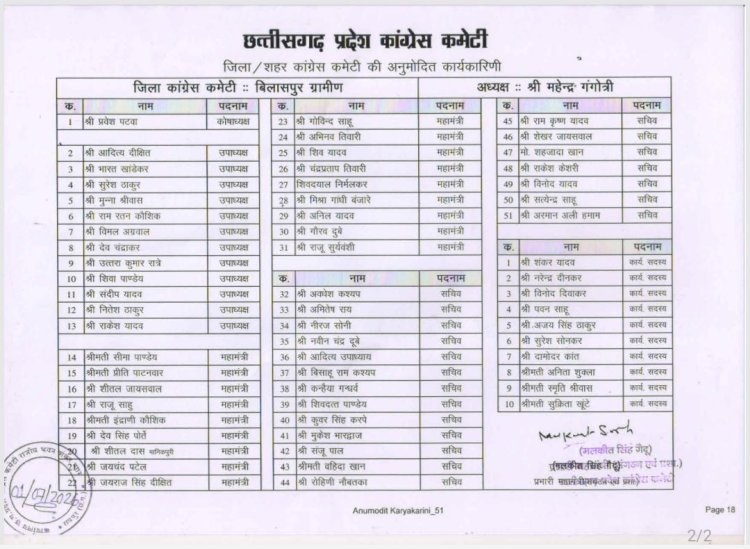PunjabKesari