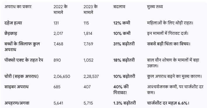 PunjabKesari