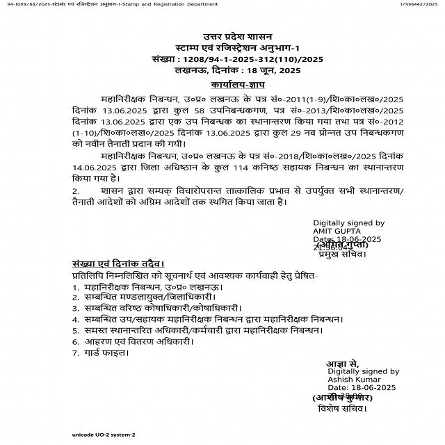 PunjabKesari