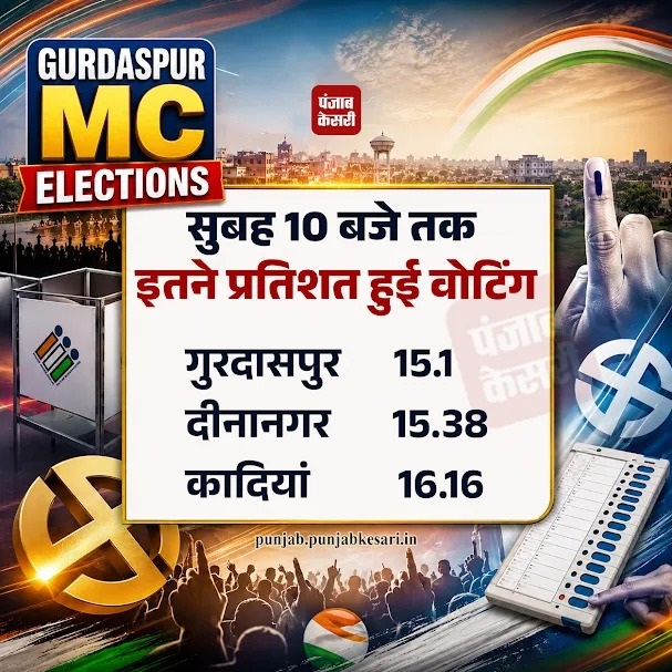 PunjabKesari