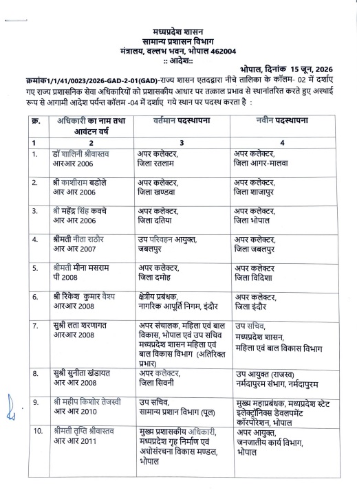 PunjabKesari