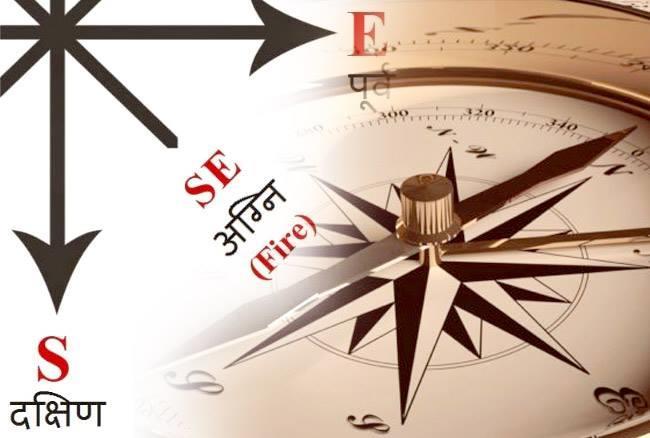 PunjabKesari, kundli tv, vastu shastra image