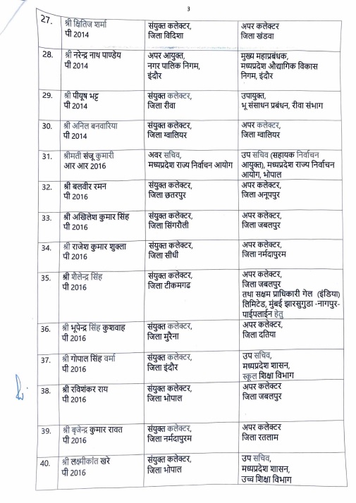 PunjabKesari