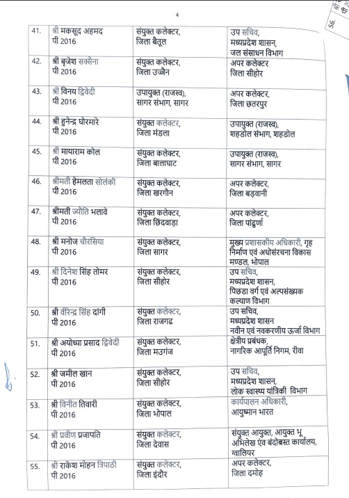 PunjabKesari