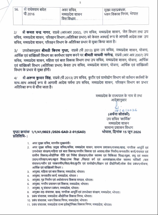 PunjabKesari