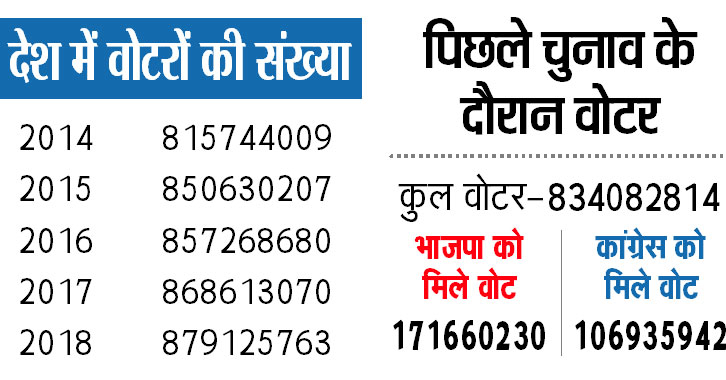 PunjabKesari