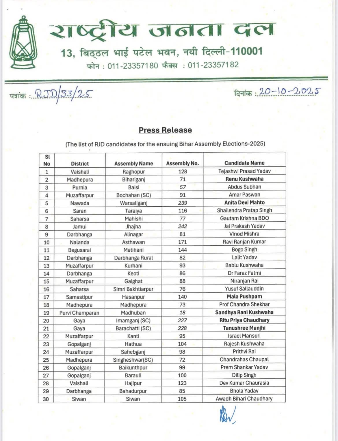 PunjabKesari