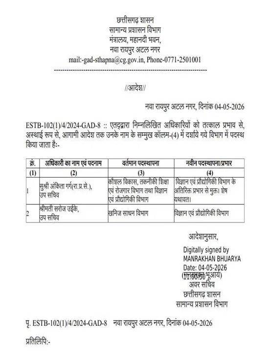 PunjabKesari