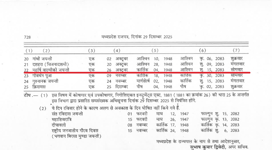 PunjabKesari
