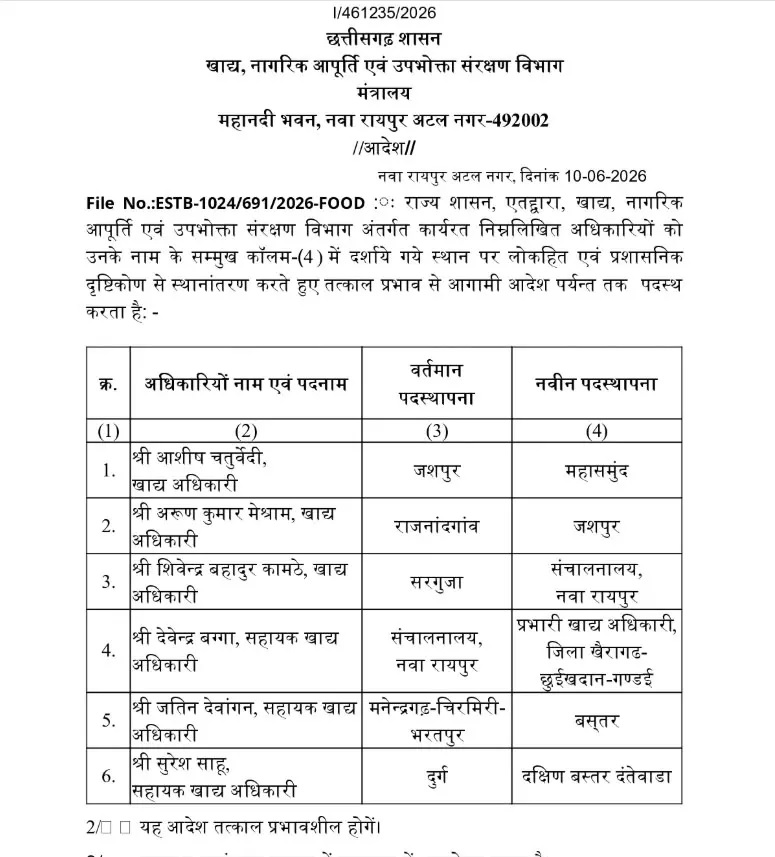 PunjabKesari