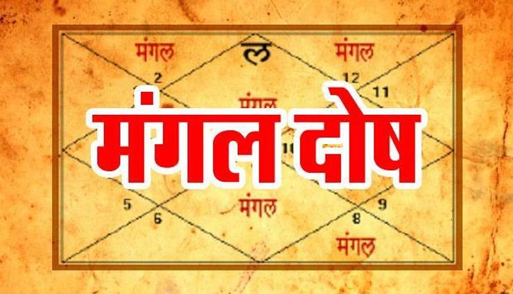 PunjabKesari, Mangal Dosh, मंगल दोष, mars