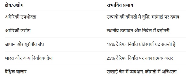 PunjabKesari