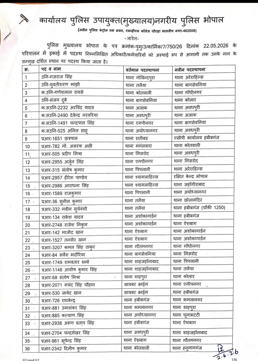 PunjabKesari