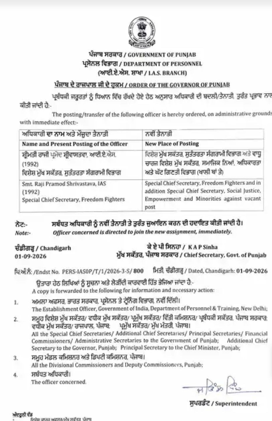 PunjabKesari