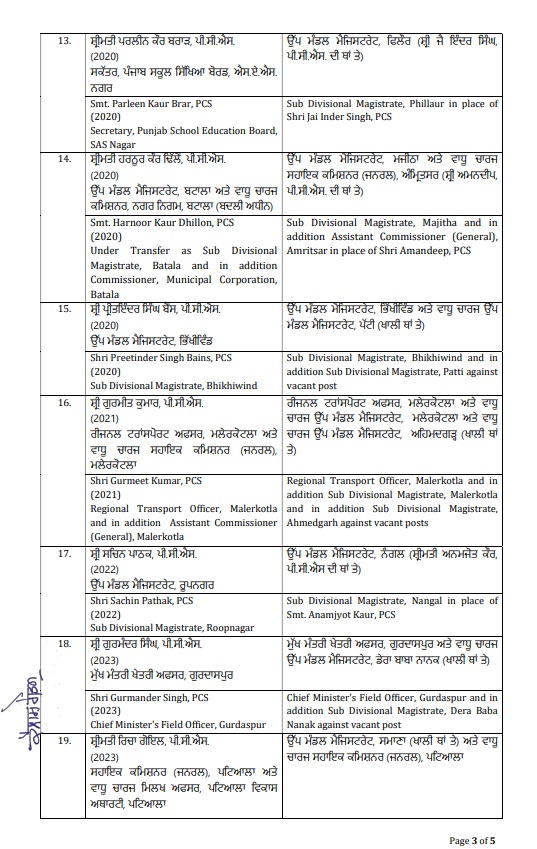 PunjabKesari