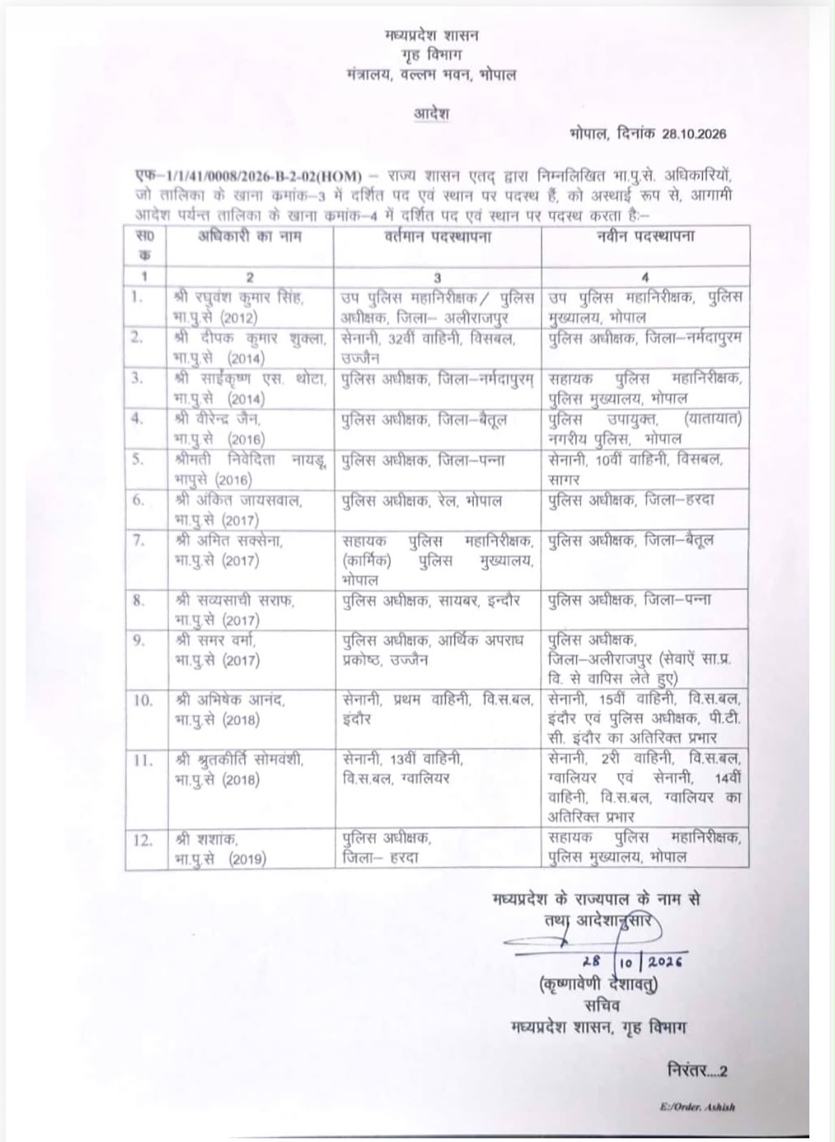 PunjabKesari