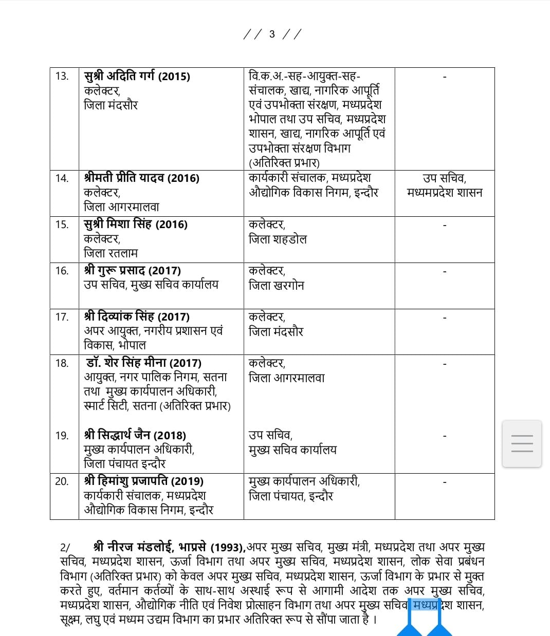 PunjabKesari