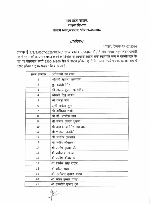 PunjabKesari