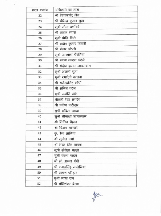 PunjabKesari