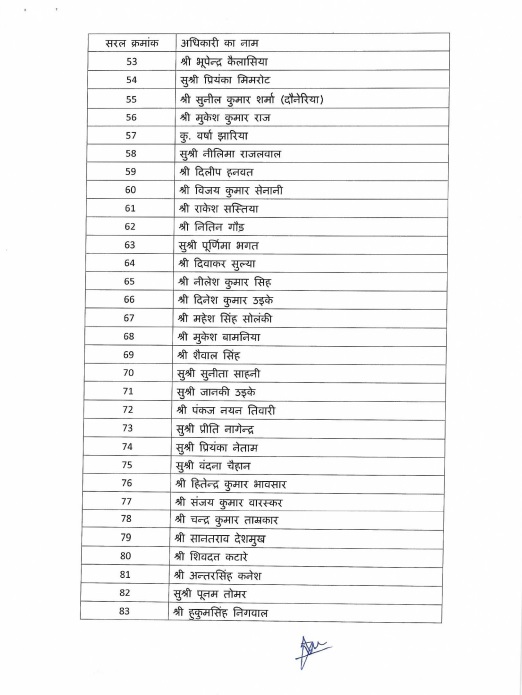 PunjabKesari