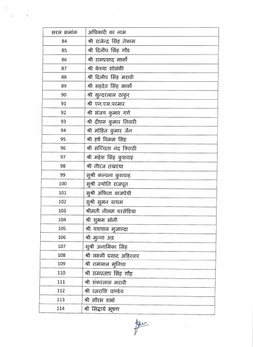 PunjabKesari