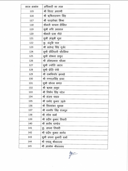 PunjabKesari