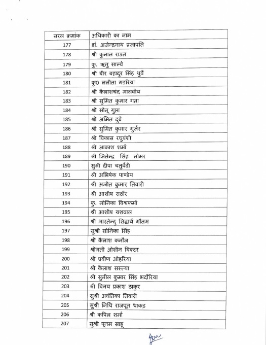 PunjabKesari