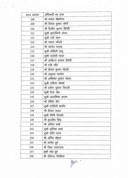 PunjabKesari