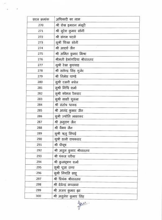 PunjabKesari