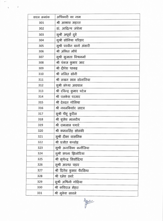 PunjabKesari