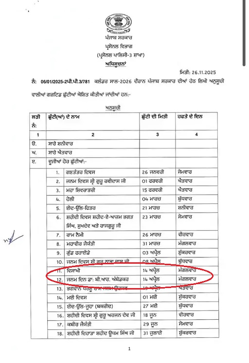 PunjabKesari, Punjab Government Holiday list