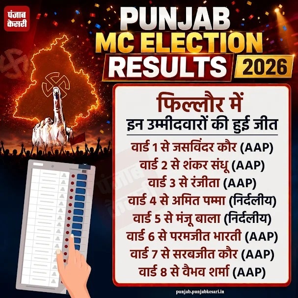 PunjabKesari