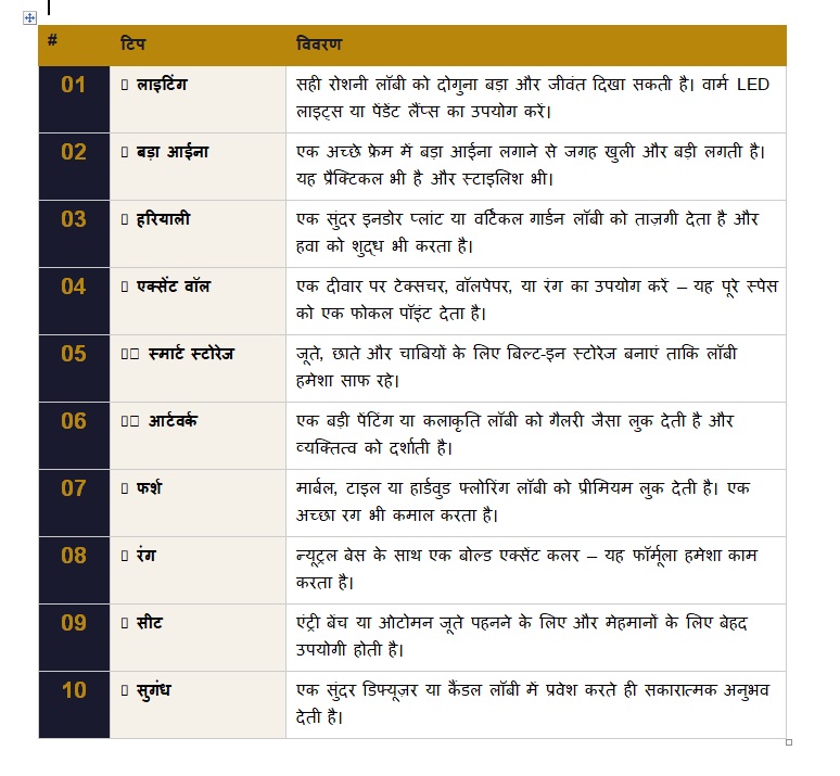 PunjabKesari