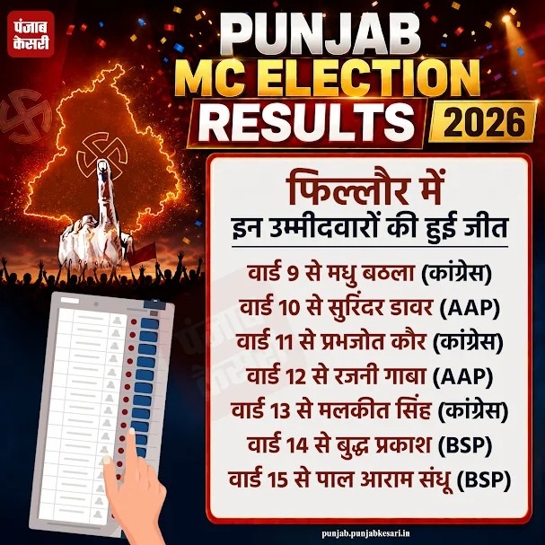 PunjabKesari