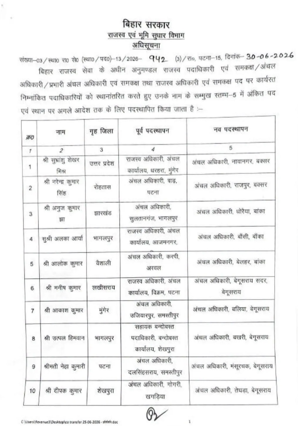 PunjabKesari