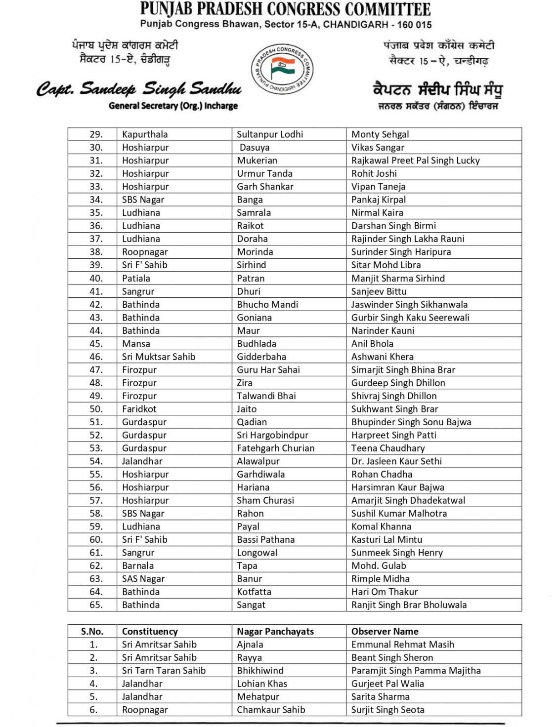 PunjabKesari