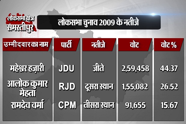 PunjabKesari