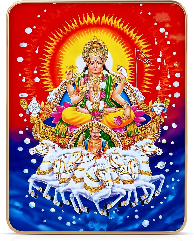 Surya Gochar 2026