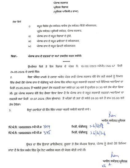 PunjabKesari