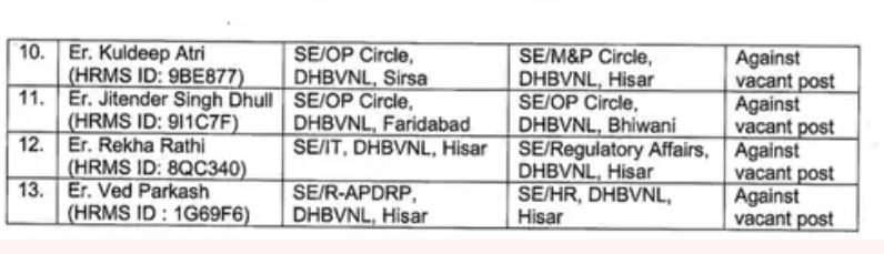 PunjabKesari